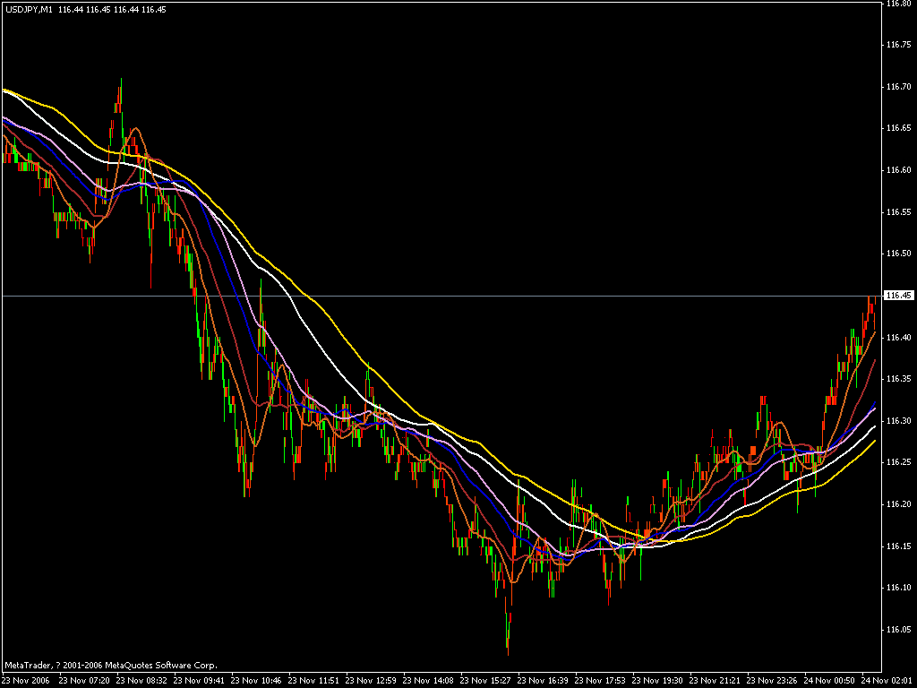 jpy 1m.gif